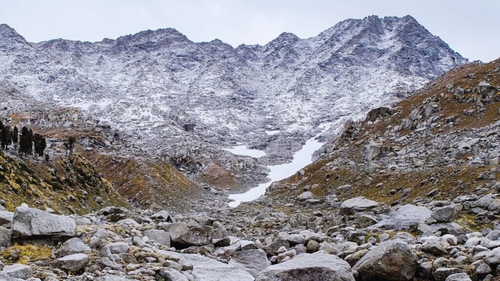 What About Indrahar Pass?